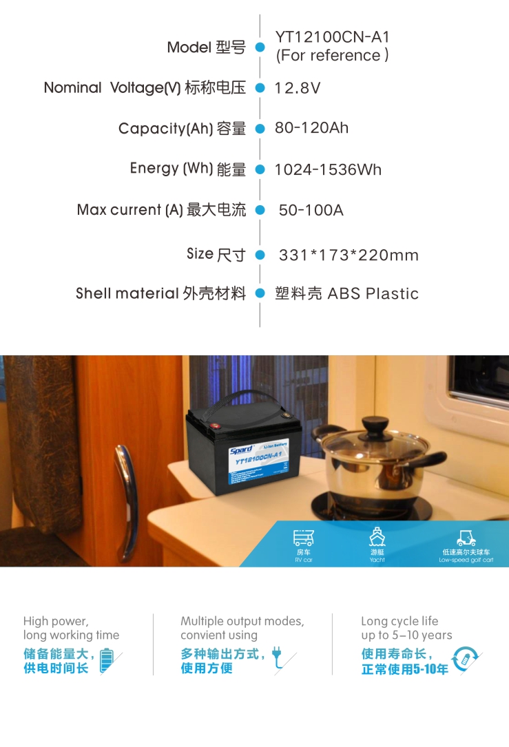 快猫成人网站儲能快猫官网下载-YT12100CN,12.8v120ah大容量鋰快猫官网下载,5-10年長壽命,多種輸出方式,使用方便